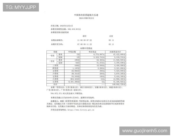大乐透18067期开奖结果公布最新号码查询